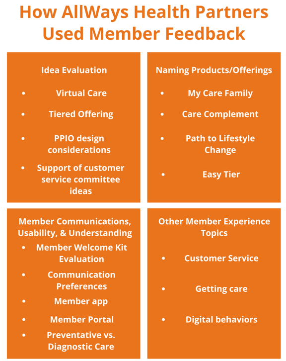 Provider Roundtable feedback graphic (2)