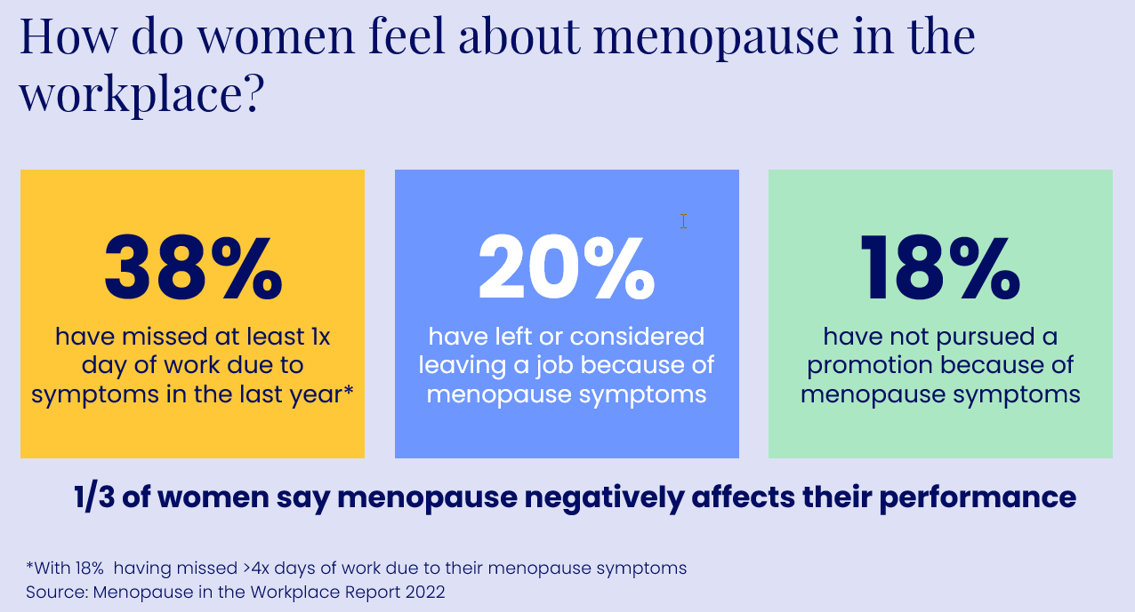 menopause how women feel