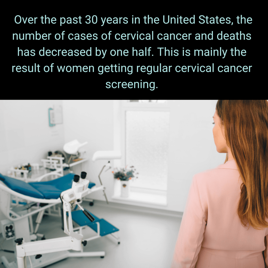 How Often To Get Screened For Cervical Cancer
